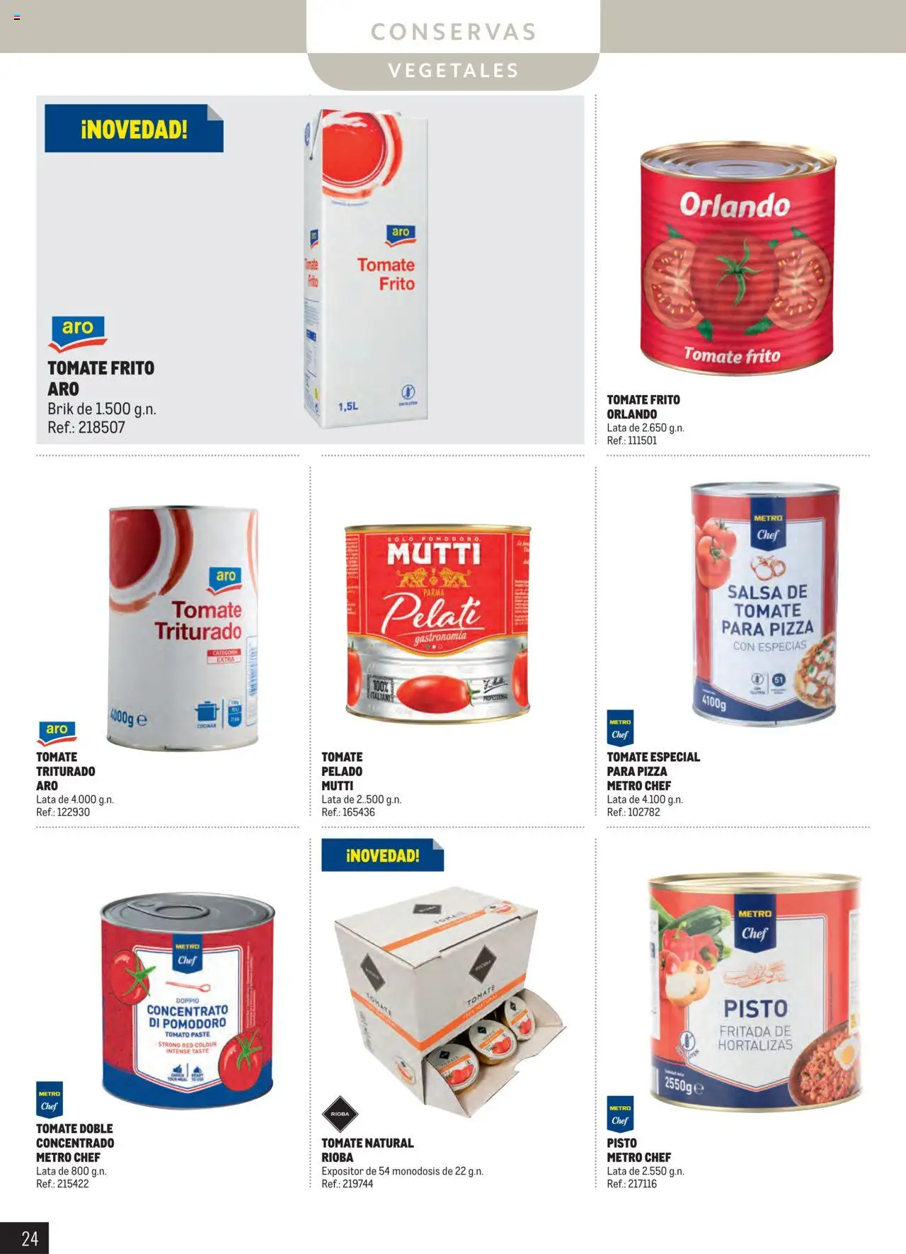 Makro - Despensa Canarias │ válido desde el 04.03.2025 | Página: 24 | Productos: Pizza, Salsa de tomate, Tomate triturado