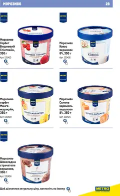 Metro акції дійснийкції з 21.02.2024 | Сторінка: 28 | Товари: Морозиво, Манго
