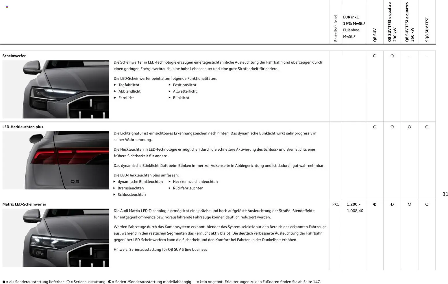 Audi Q8 – gültig ab 28.10.2025 | Seite: 31