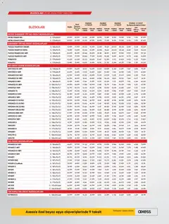 01.01.2026 tarihinden itibaren geçerli olan Vestel kataloğu önizlemesi | Sayfa: 16 | Ürünler: Gardırop, Buzdolabı, Ocak