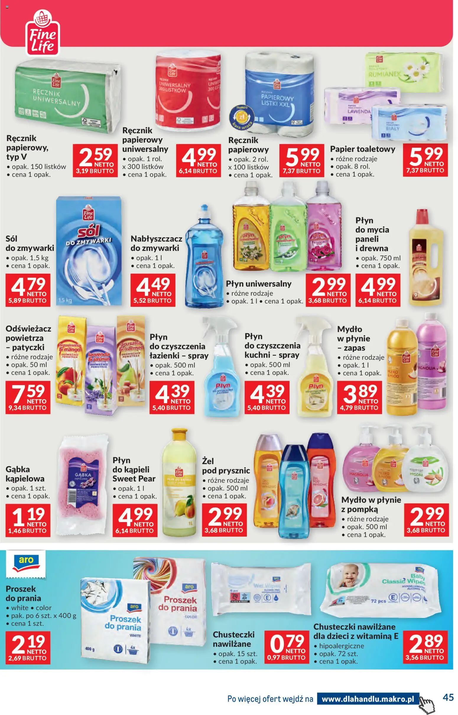 Makro gazetka - Dystrybucja do sklepów od 07.04.2026 | Strona: 45 | Produkty: Mango, Odświeżacz, Gruszka, Mydło