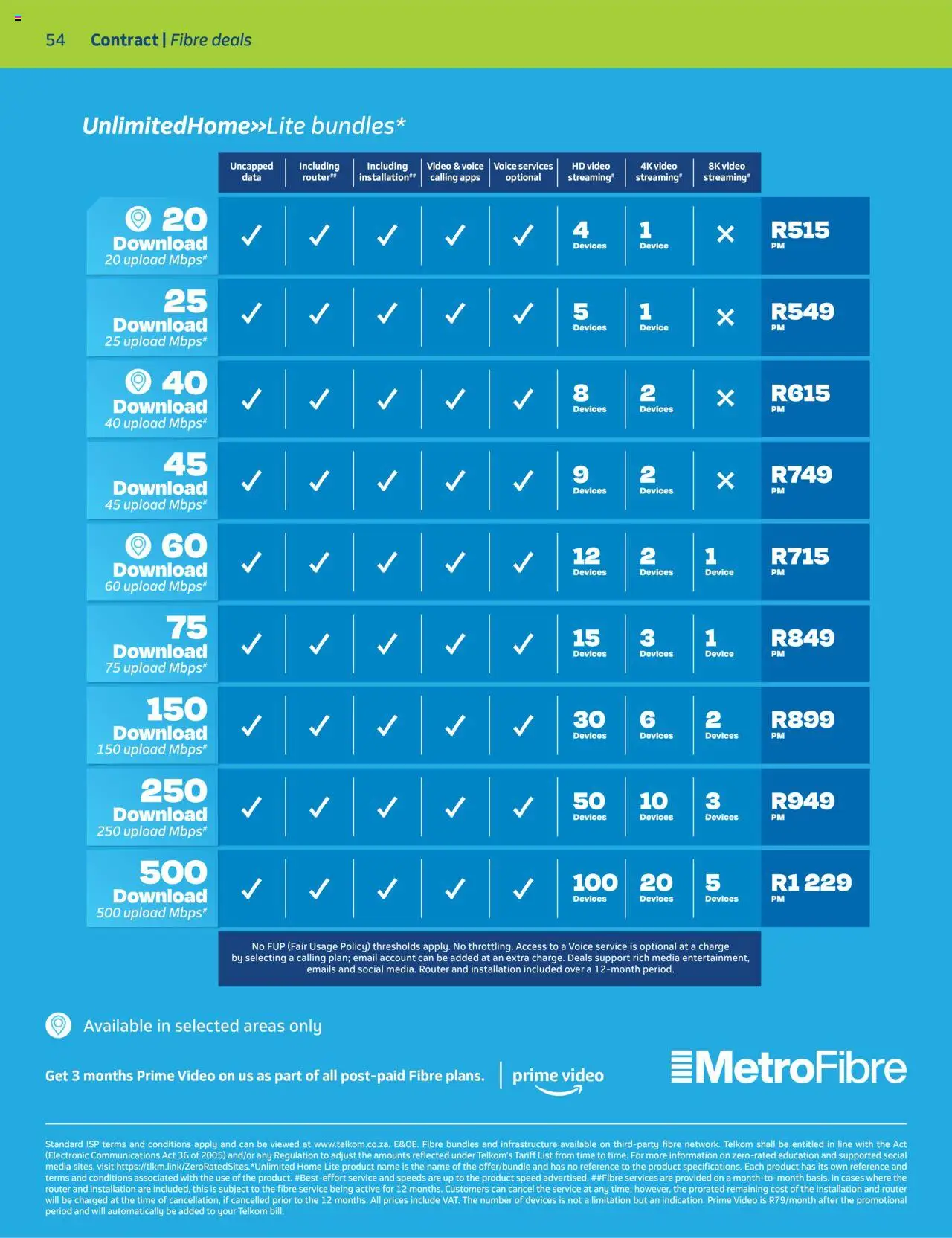 Telkom Deals │ valid from 12.07.2025 | Page: 52 | Products: Data, Router