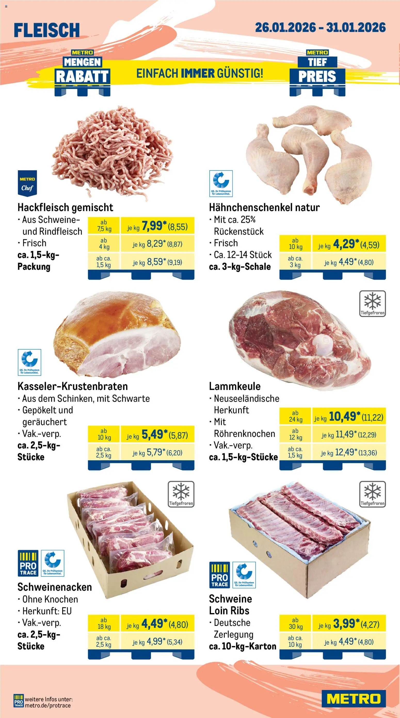 Metro Wochen-Angebote Gastro – gültig ab 26.01.2026 | Seite: 4 | Produkte: Lammkeule, Hahnchenschenkel, Schweinenacken, Fleisch