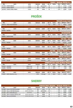 Vrutak katalog | vrijedi od 29.04.2025 | Stranica: 64 | Proizvodi: Vino