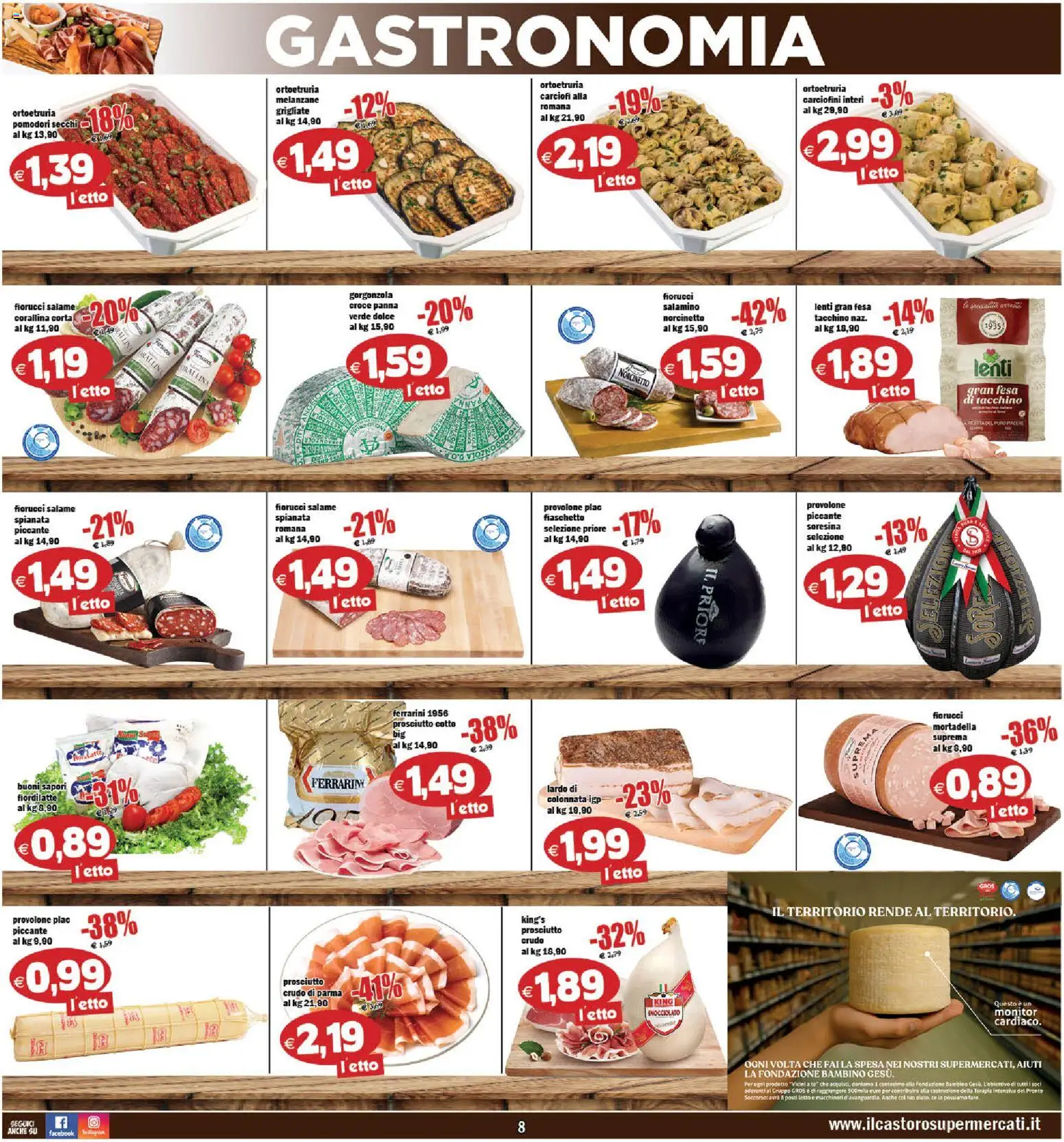 Volantino Il Castoro del 06.12.2025 | Pagina: 8 | Prodotti: Monitor, Prosciutto Cotto, The, Pomodori secchi