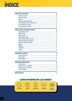 Vista previa Makro - Catalogo Desechables Take Away Sur2 válido desde el 07.07.2025 | Página: 2 | Productos: Vasos, Mesa, Κούβα