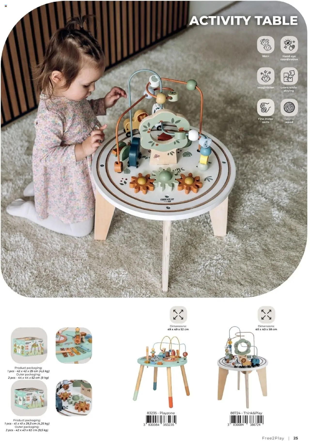 Baby Center katalog | vrijedi od 05.10.2025 | Stranica: 25