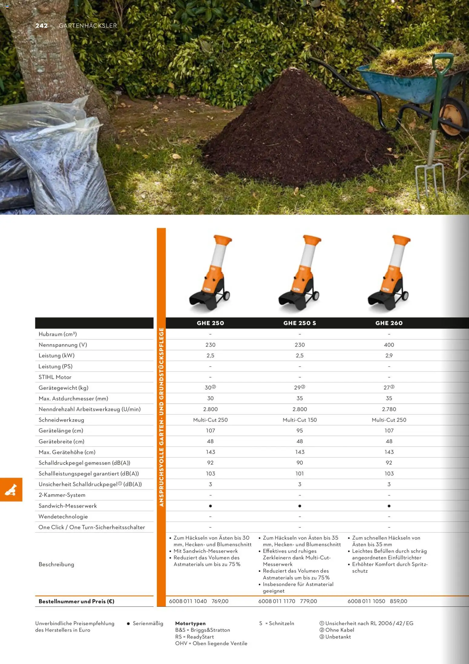 STIHL Katalog – gültig ab 01.01.2026 | Seite: 242 | Produkte: Kabel