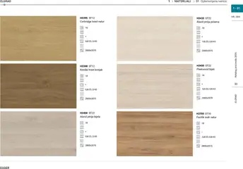 Elgrad - Katalog 2025 - Pregled kataloga iz trgovine Elgrad, vrijedi od 06.10.2025 | Stranica: 33