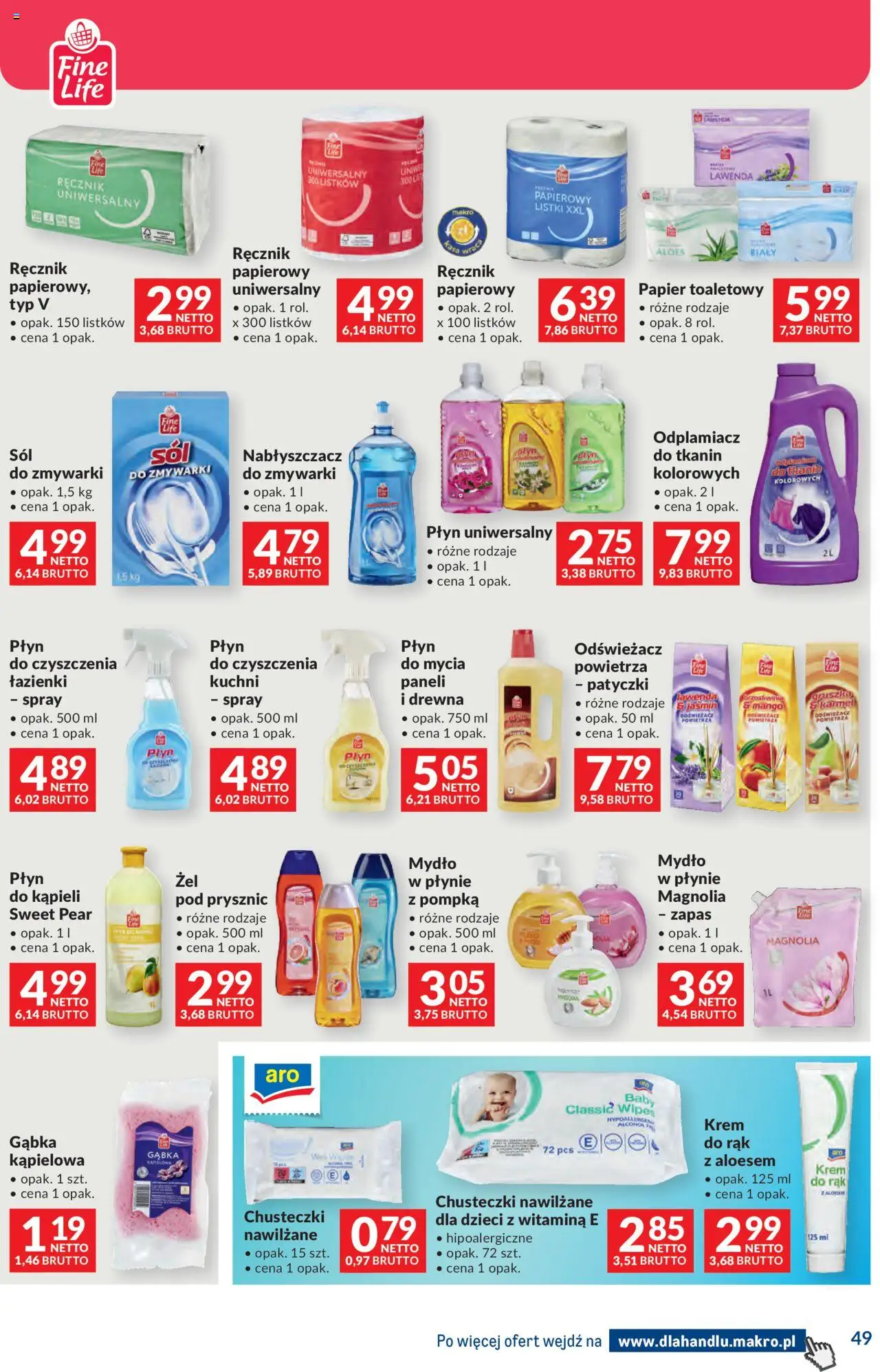 Makro Gazetka - Dystrybucja do sklepów od 14.10.2025 | Strona: 49 | Produkty: Aloes, Mleko, Mydło, Krem