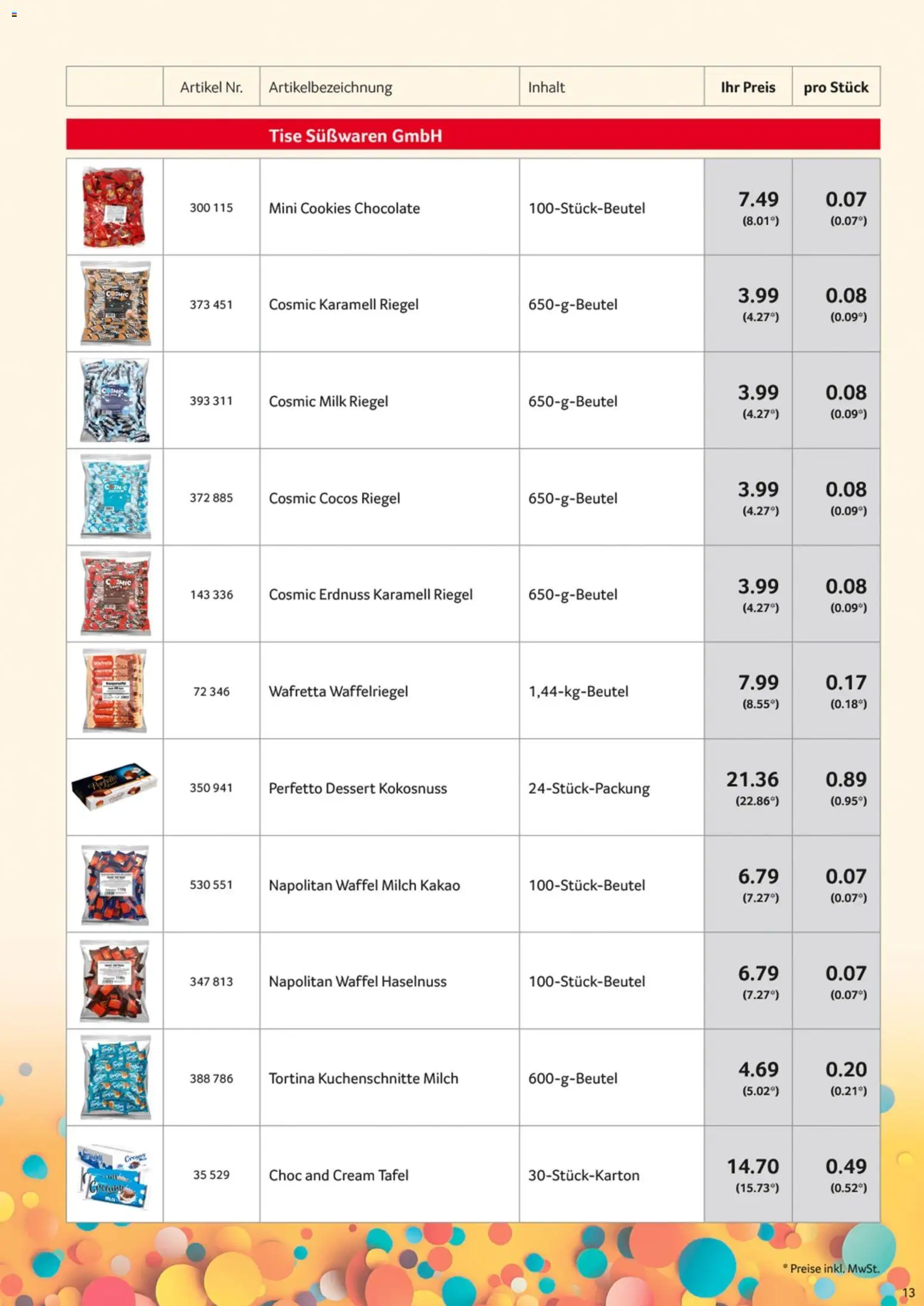 Selgros Karnevalssortiment – gültig ab 01.11.2025 | Seite: 13 | Produkte: Milch
