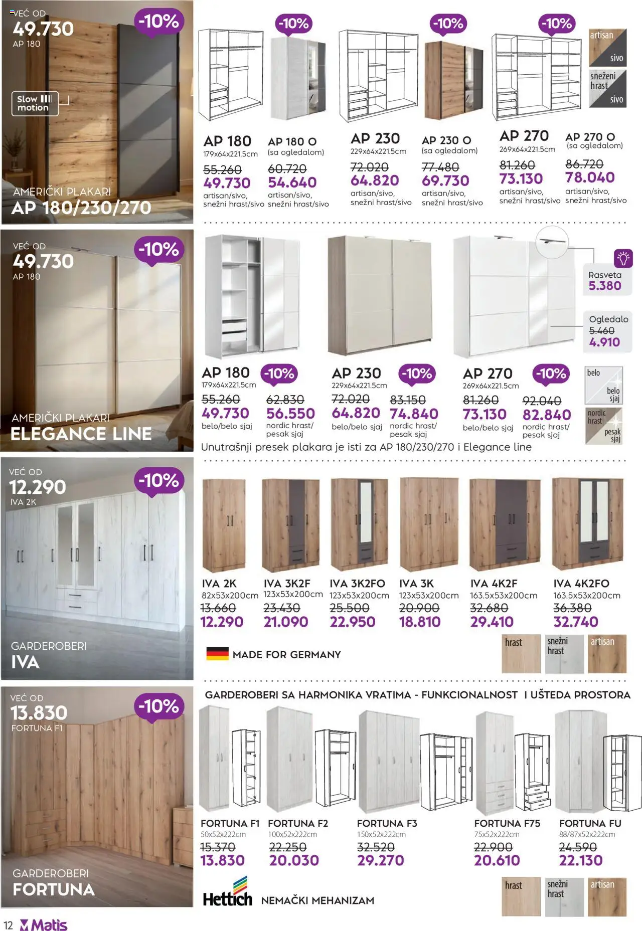 Matis katalog - važi od 01.01.2025 | Strana: 12 | Proizvode: Ogledalo
