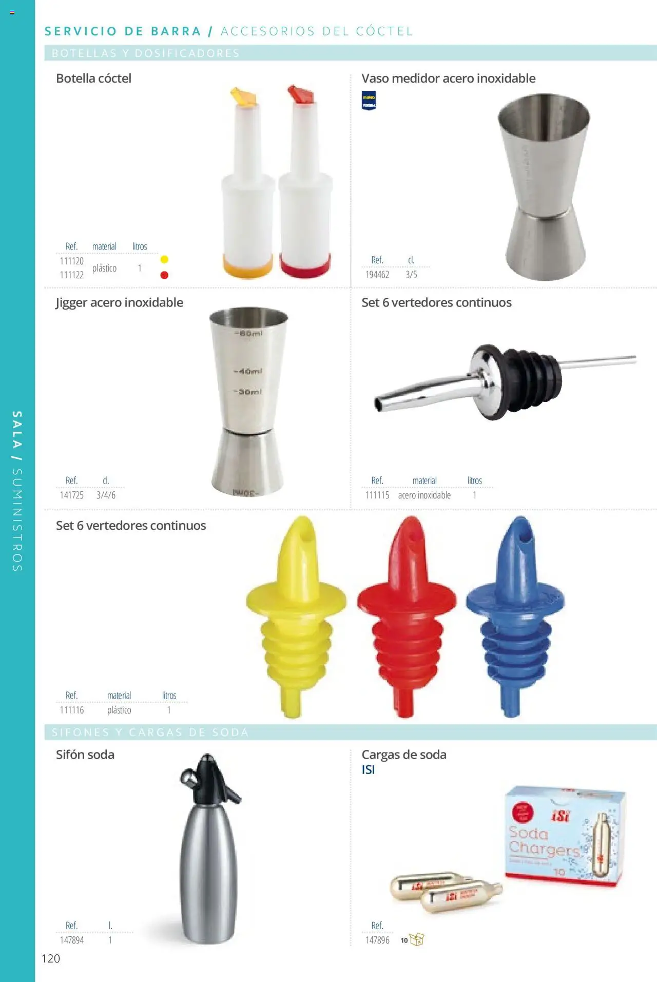 Makro catálogo │ válido desde el 19.06.2024 | Página: 120