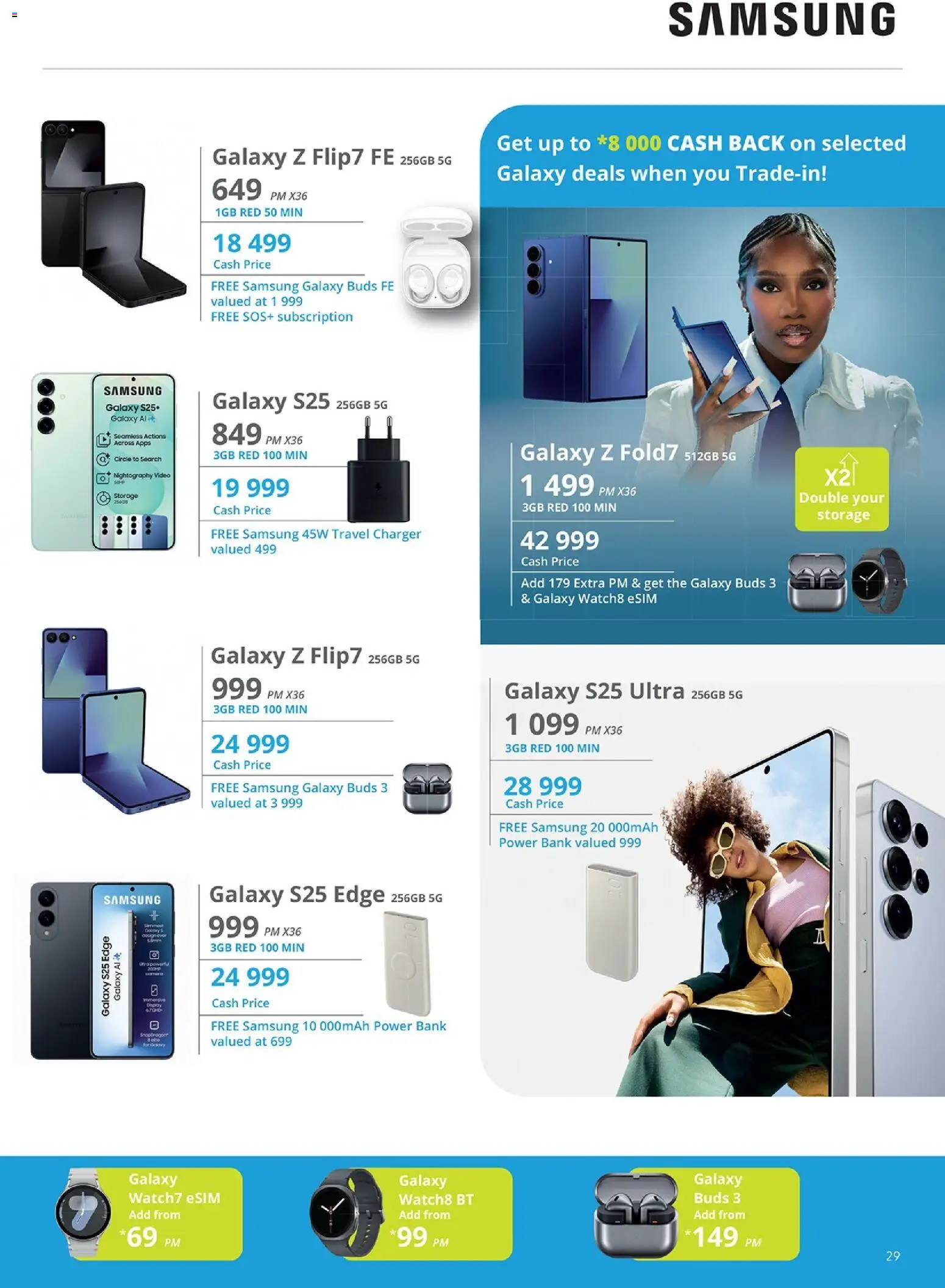 New Cellucity catalogue – valid from 07.11.2025 | Page: 29 | Products: Charger