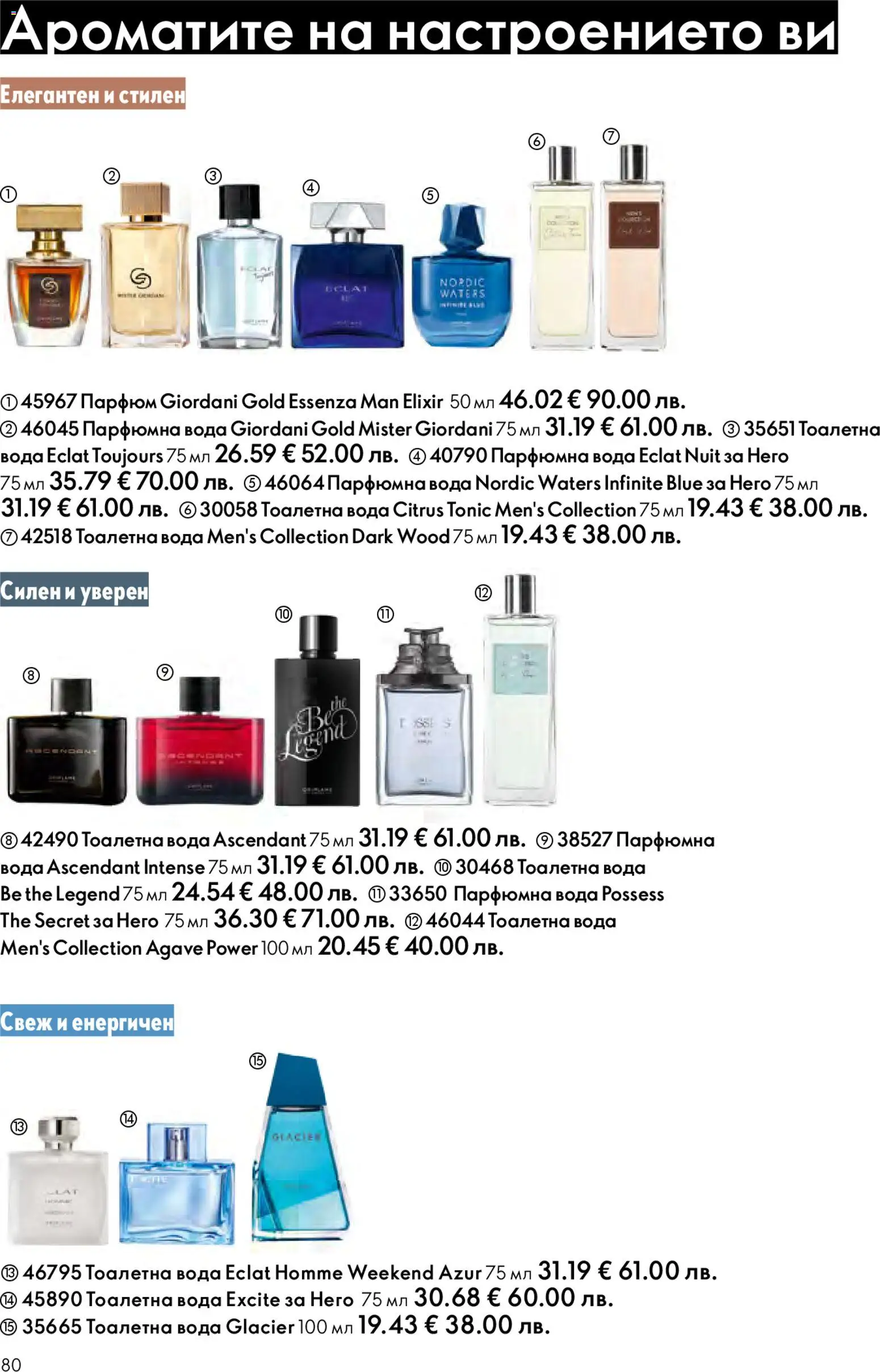 {H1} | Страница: 80 | Продукти: Вода, Тоалетна, Парфюм, Тоалетна вода