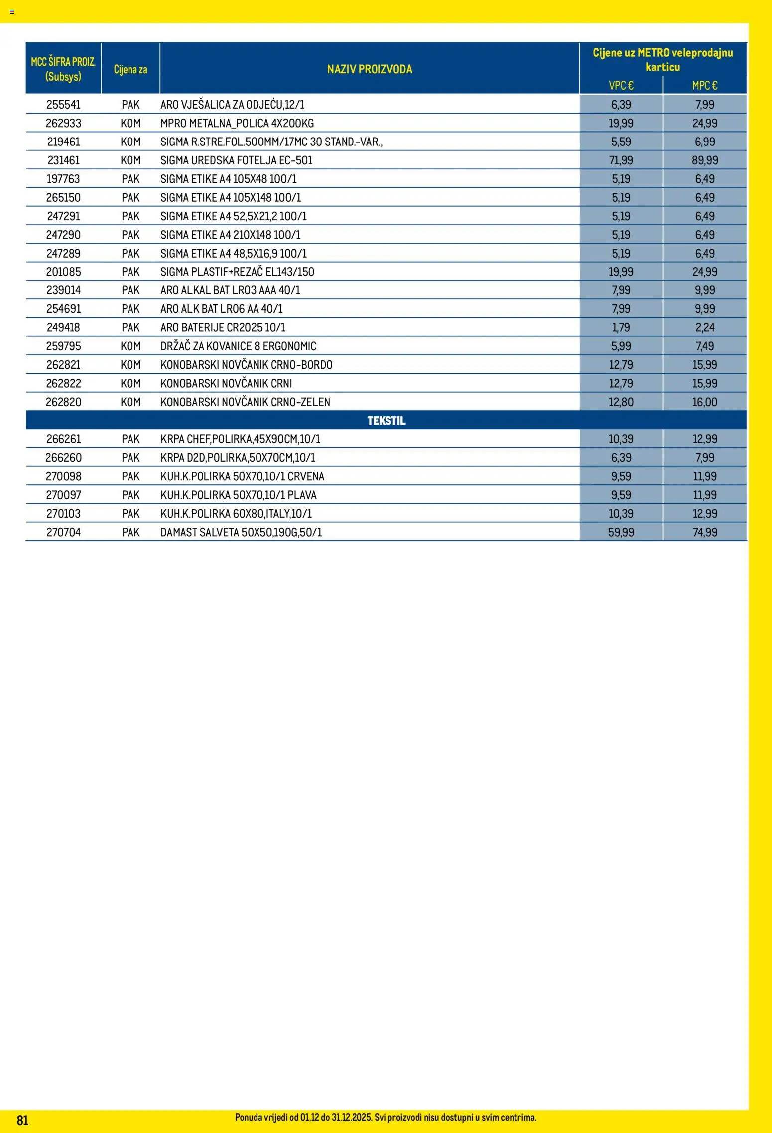 Metro katalog | vrijedi od 01.12.2025 | Stranica: 81 | Proizvodi: Vješalica, Krpa, Baterije, Novčanik