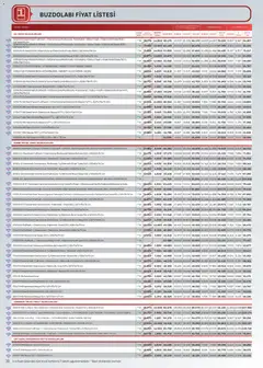 01.11.2025 tarihinden itibaren geçerli olan Arçelik kataloğu önizlemesi | Sayfa: 38