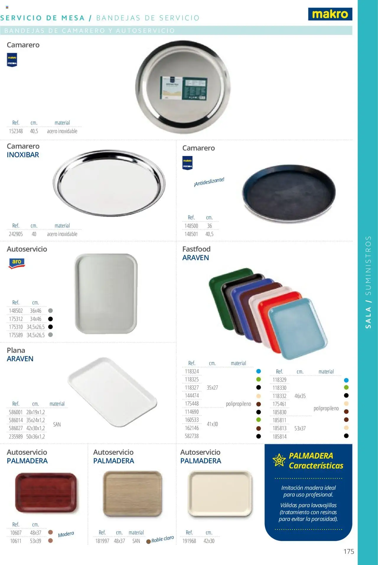 Makro catálogo │ válido desde el 19.06.2024 | Página: 175