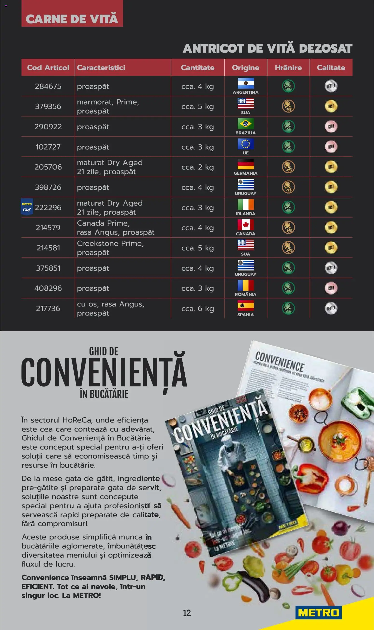 Noul catalog Metro – valabil de la 03.06.2025 | Pagină: 12 | Produse: Bucătărie, Yağ sökücü, Carne De Vită