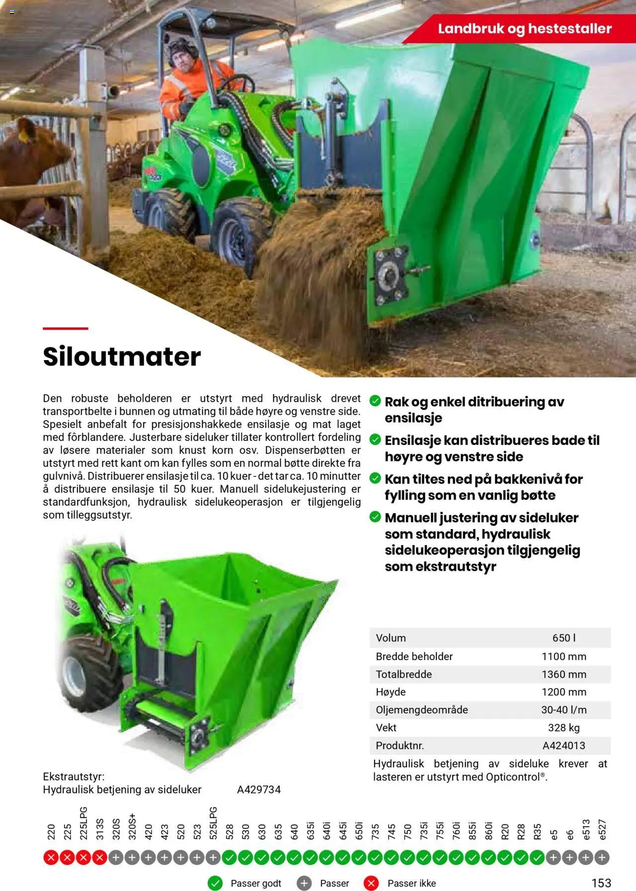  | Side: 153 | Produkter: Суміш дитяча