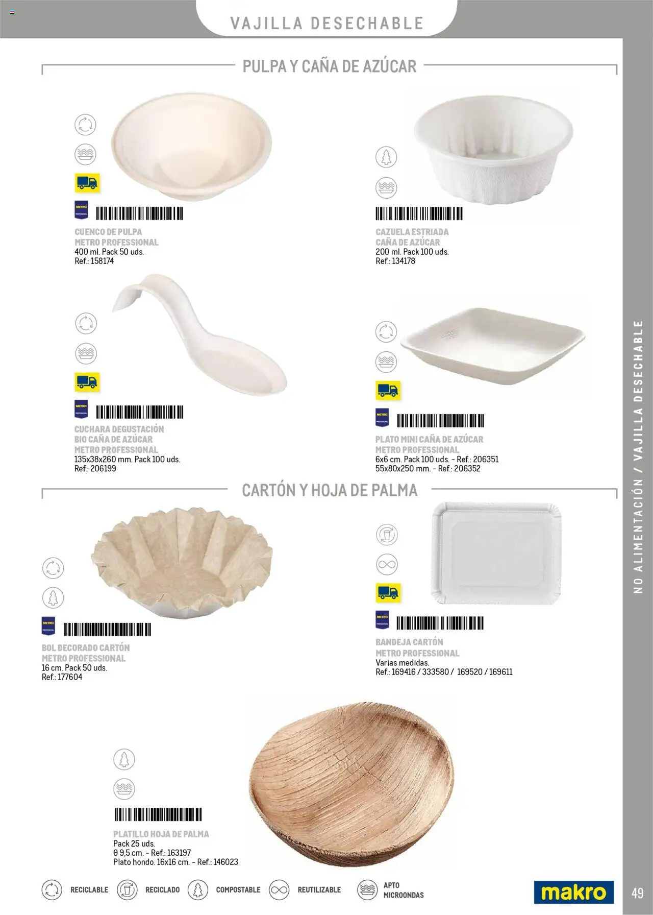 Makro - Catering y Eventos Península │ válido desde el 11.06.2025 | Página: 49 | Productos: Βρεφικό κρεβάτι, Bandeja