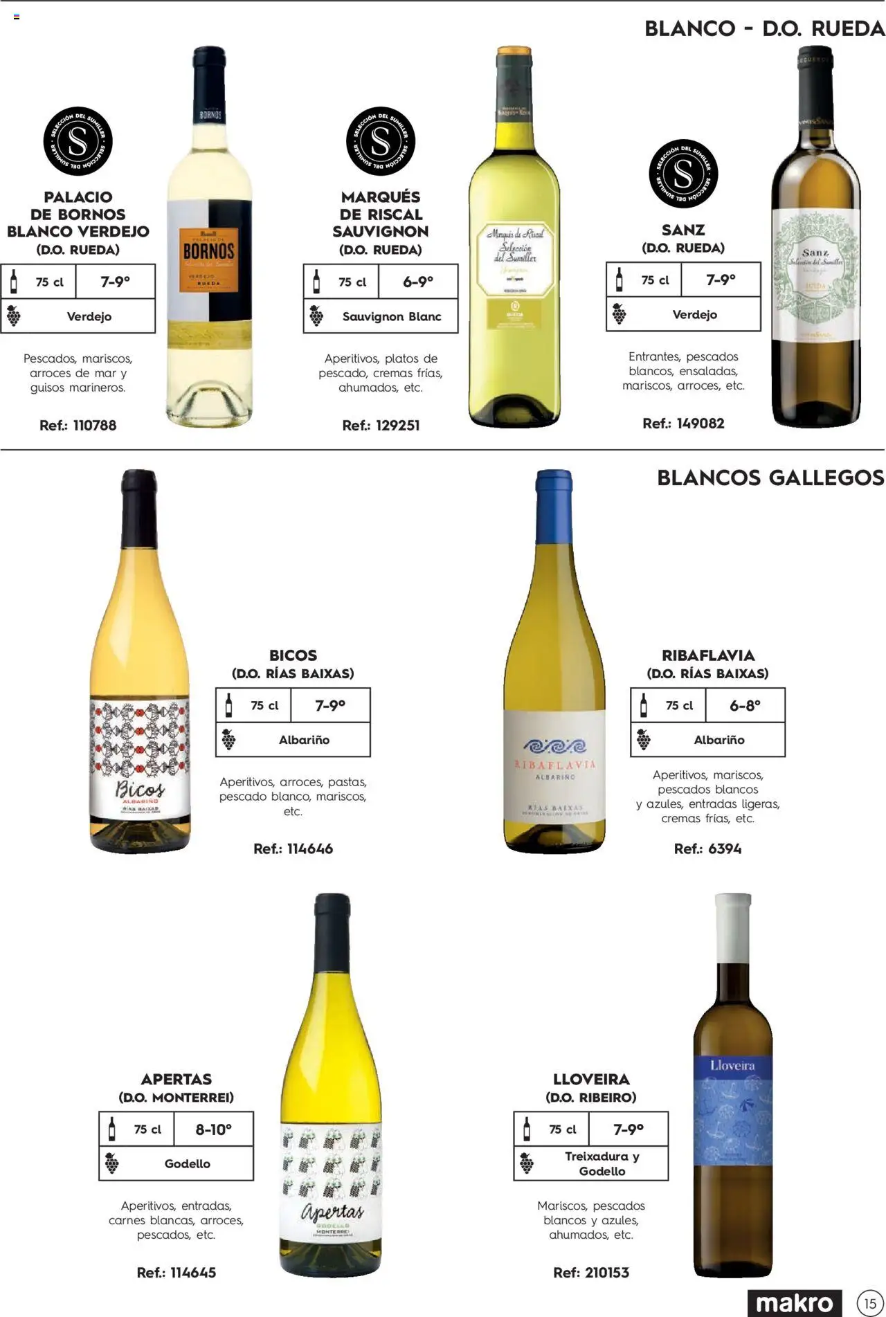 Makro Guia de vinos │ válido desde el 02.01.2025 | Página: 15 | Productos: Pescado