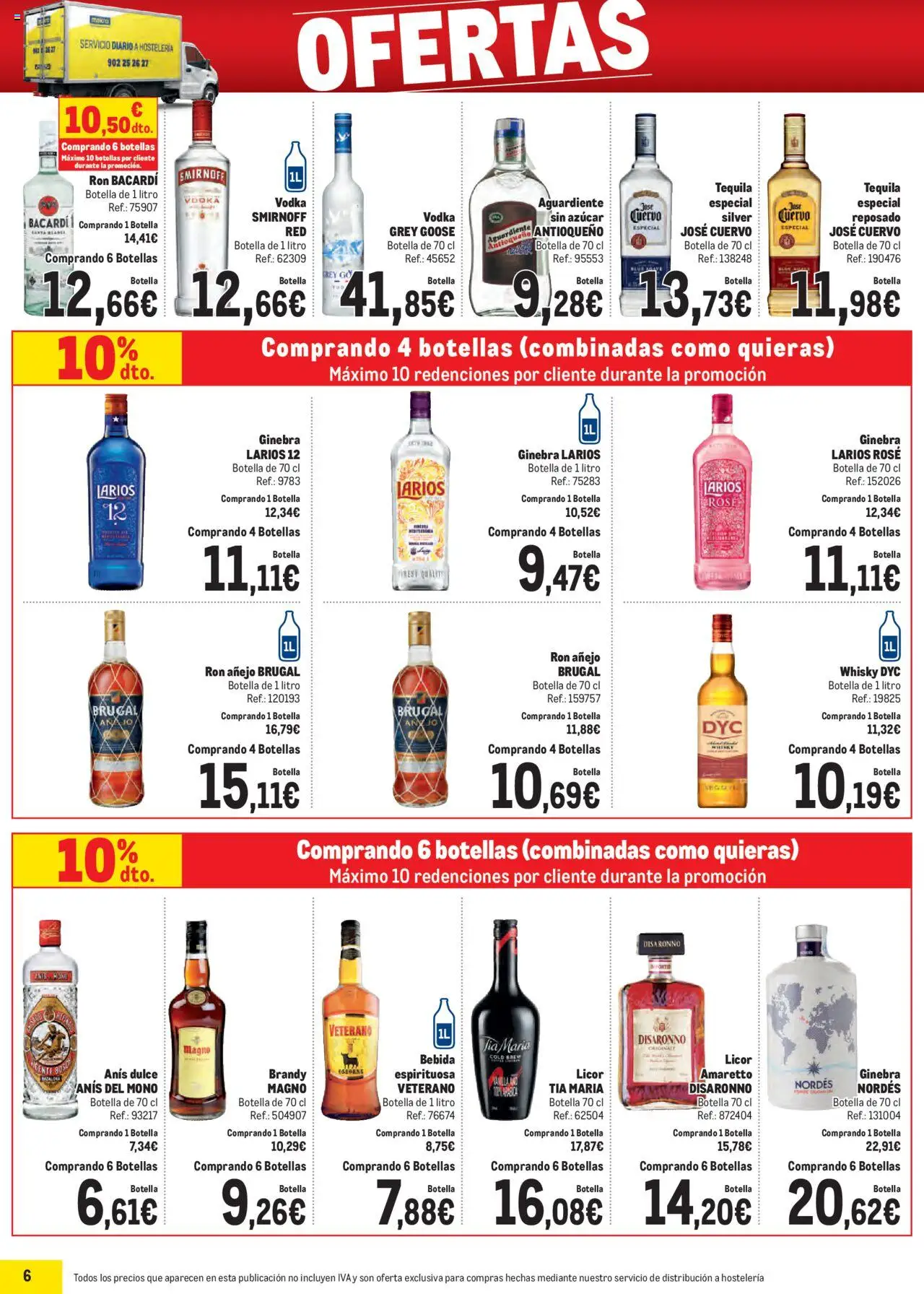 Makro - Ofertas Zaragoza │ válido desde el 06.10.2025 | Página: 6 | Productos: Licor, Ginebra, Vodka, Whisky