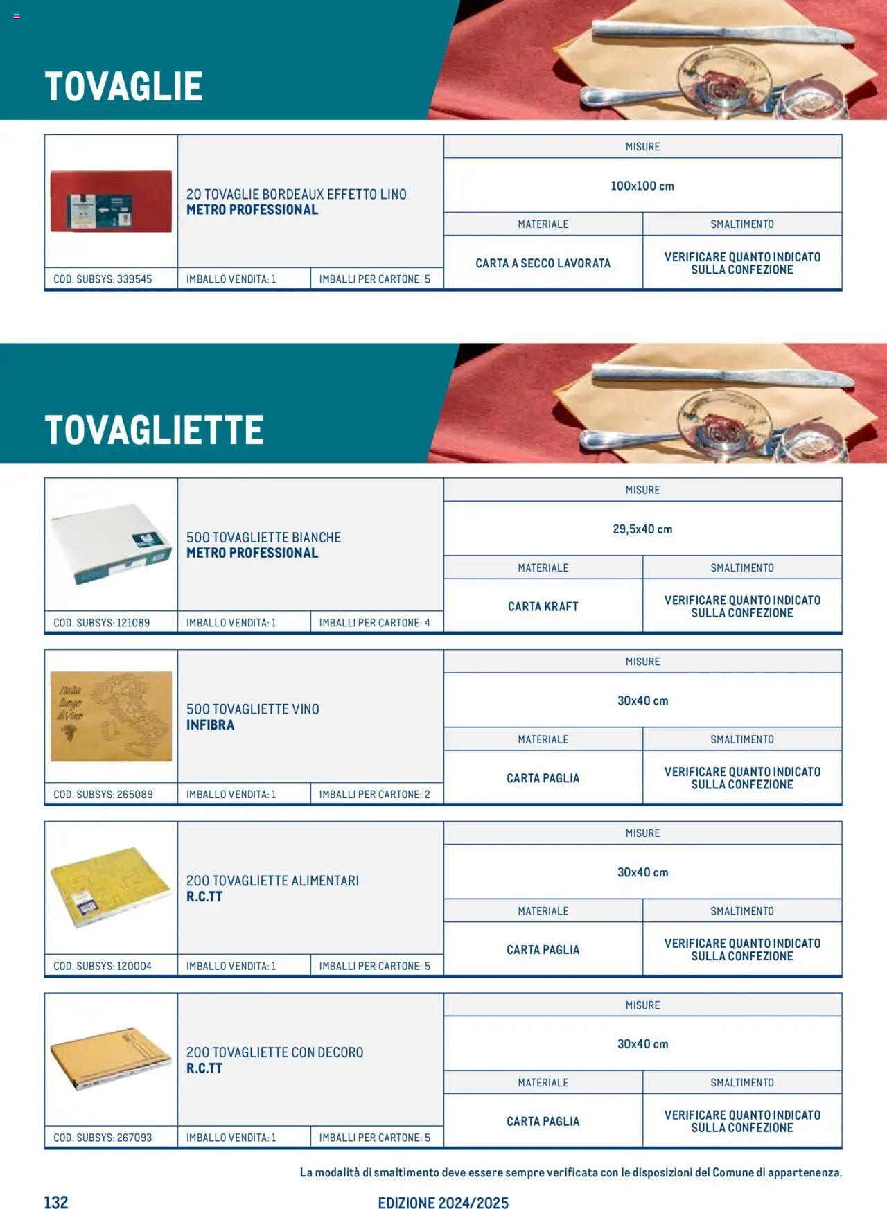 Volantino Metro del 22.07.2024 | Pagina: 132 | Prodotti: Vino, Metro, Tovagliette