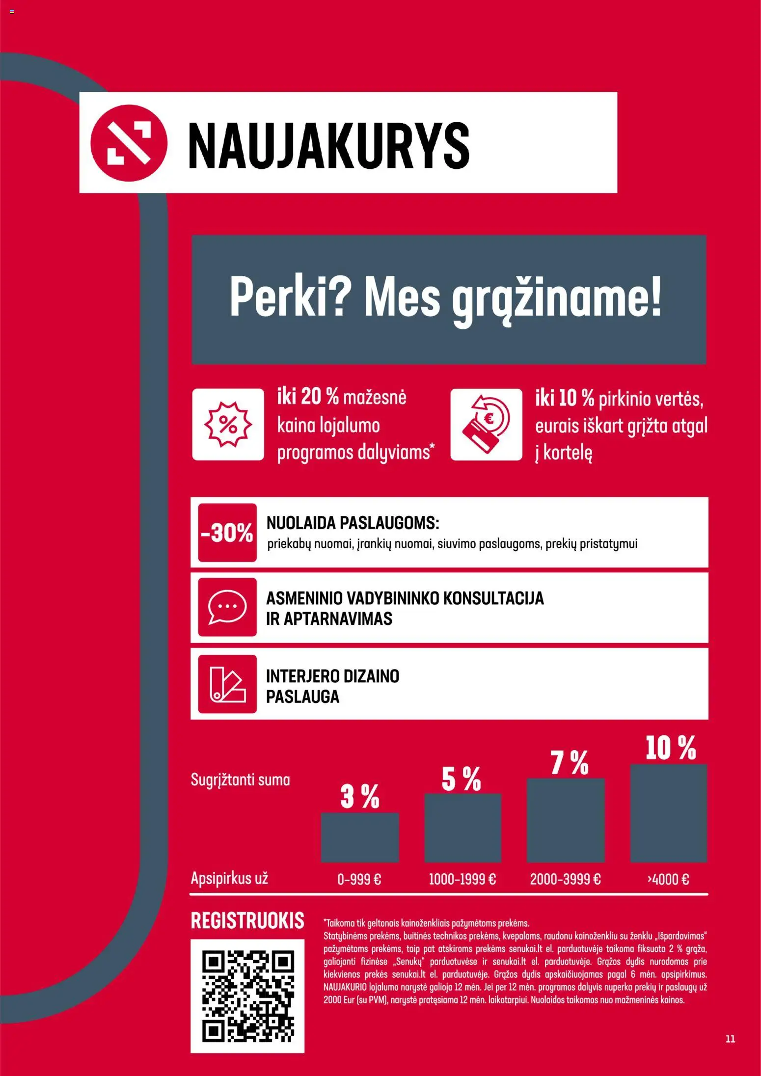 Senukai akcijos nuo 12.03.2026 | Puslapis: 11