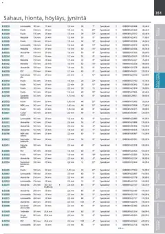 Makita-mainoslehti voimassa 24.03.2026 alkaen | Sivu: 351 | Tuotteet: Monitoimikone, Käsineet
