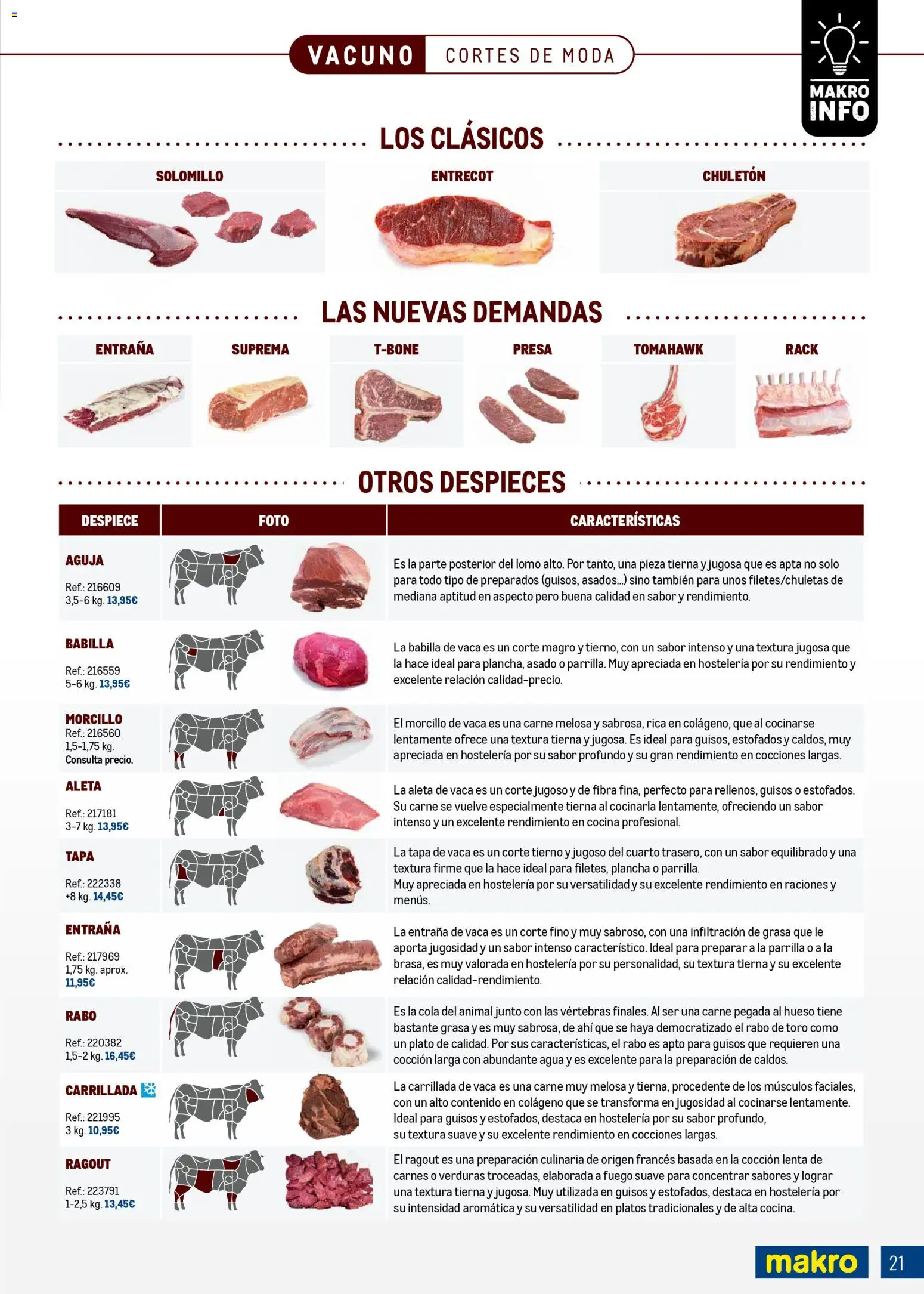 Makro - Expertos en carnes Canarias │ válido desde el 09.03.2026 | Página: 21 | Productos: Cocina, Parrilla, Plancha