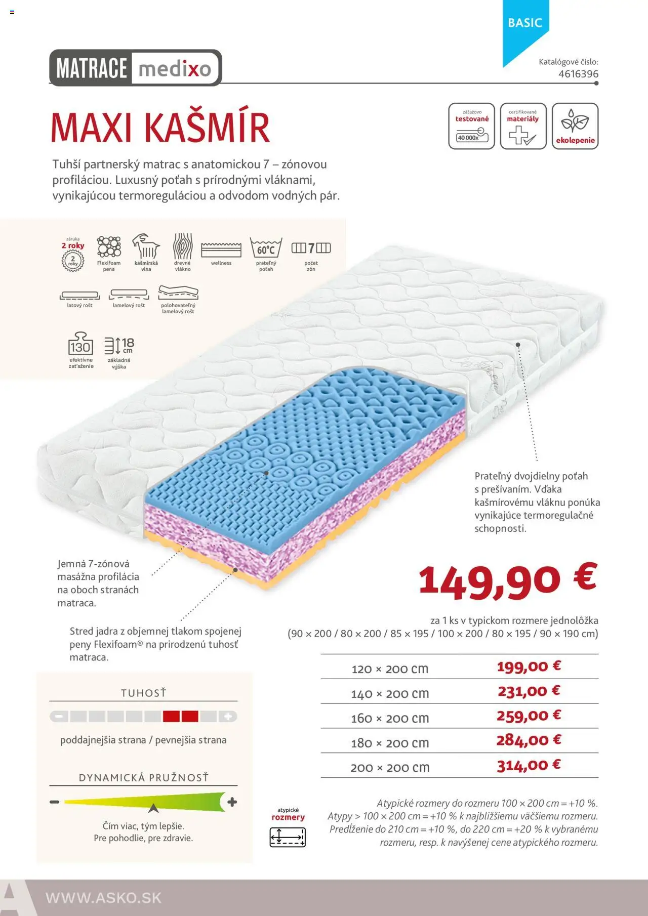 Nové ASKO nábytok akcie – leták je platný od 05.06.2025 | Strana: 22 | Produkty: Matrace, Matrac, Rošt