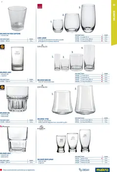 Náhled letáku Makro leták - Gastro vybavení a zařízení od 01.02.2026 | Strana: 63 | Produkty: Panák, Sklenice