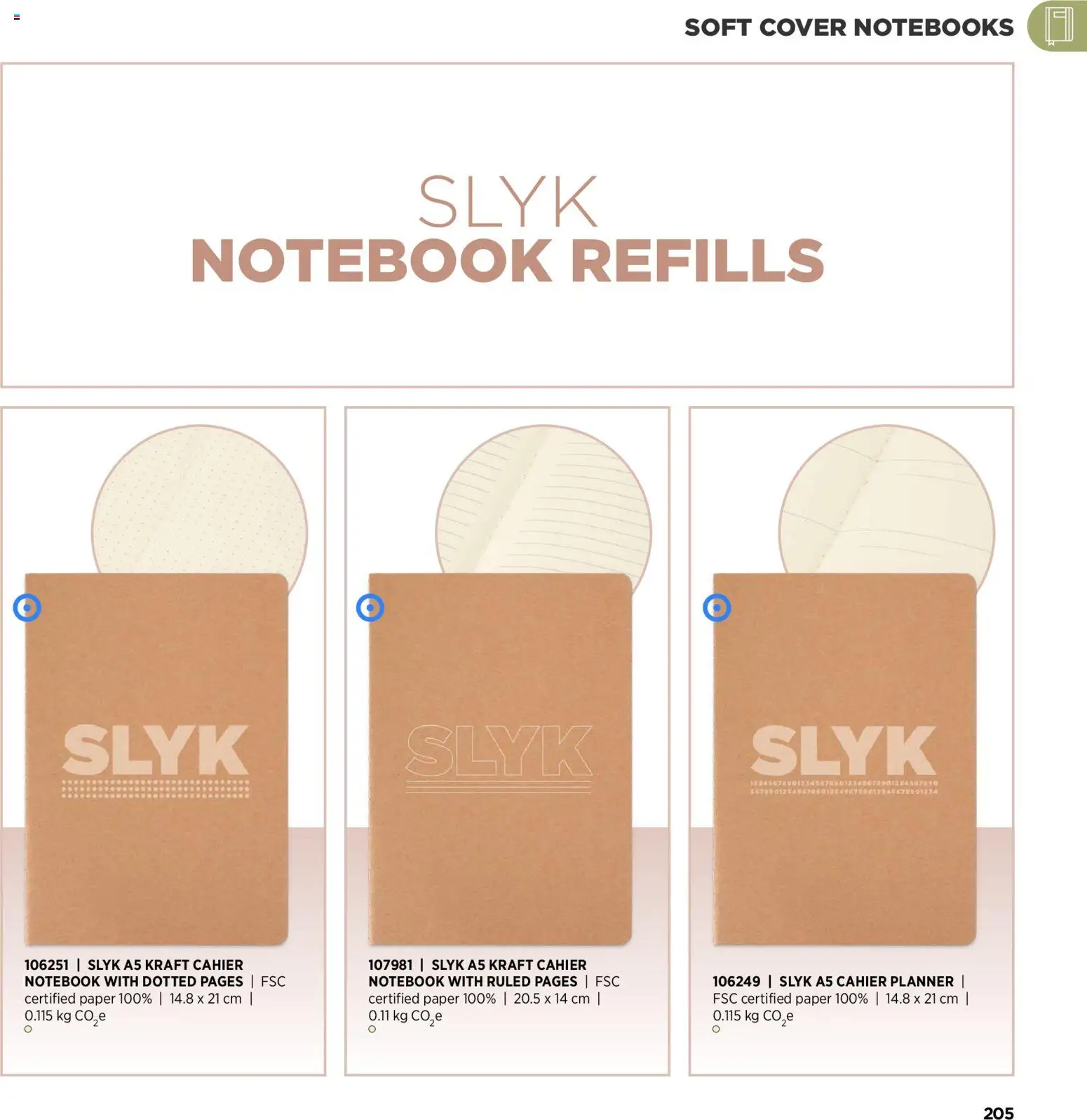 Sapo Giveaways Inspiration Guide – σε ισχύ από 14.01.2026 | Σελίδα: 205