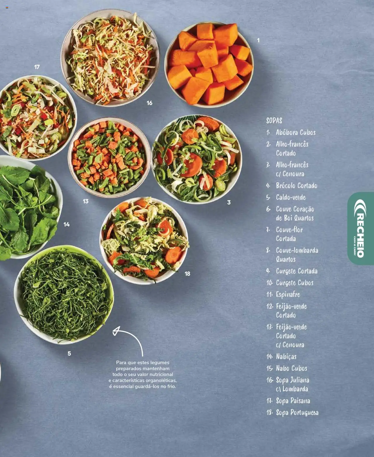 Recheio Frutas e Legumes │ válido de 19.09.2024 | Página: 37