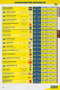 Metro - Nagy Ajánlatok Kiskereskedőknek - amely érvényes a következő dátumtól: 02.11.2025 | Oldal: 23