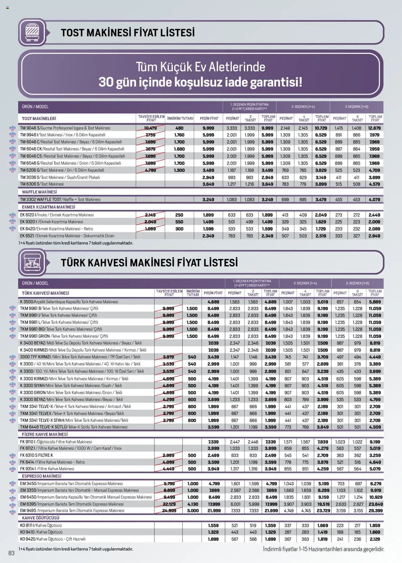Arçelik Katalog - 01.06.2025 tarihinden itibaren geçerlidir | Sayfa: 83 | Ürünler: Filtre kahve makinesi, Ekmek, Öğütücü, Kahve makinesi