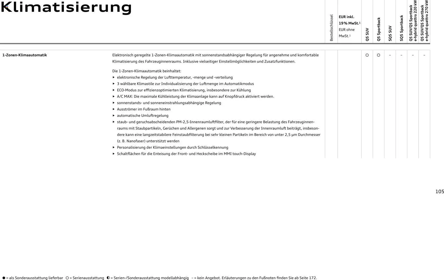 Audi Q5 – gültig ab 28.10.2025 | Seite: 105 | Produkte: Klimaanlage