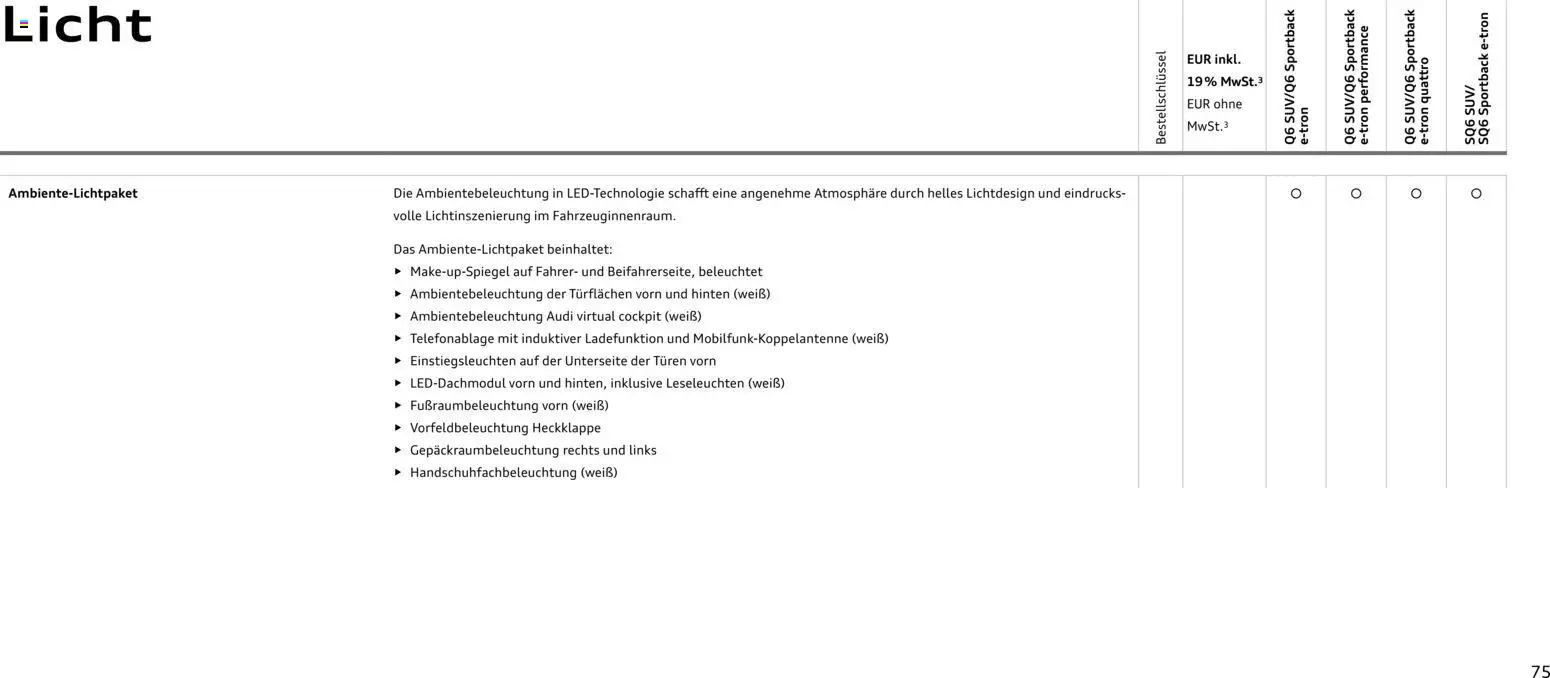 Audi Prospekt 	 – gültig ab 28.10.2025 | Seite: 75