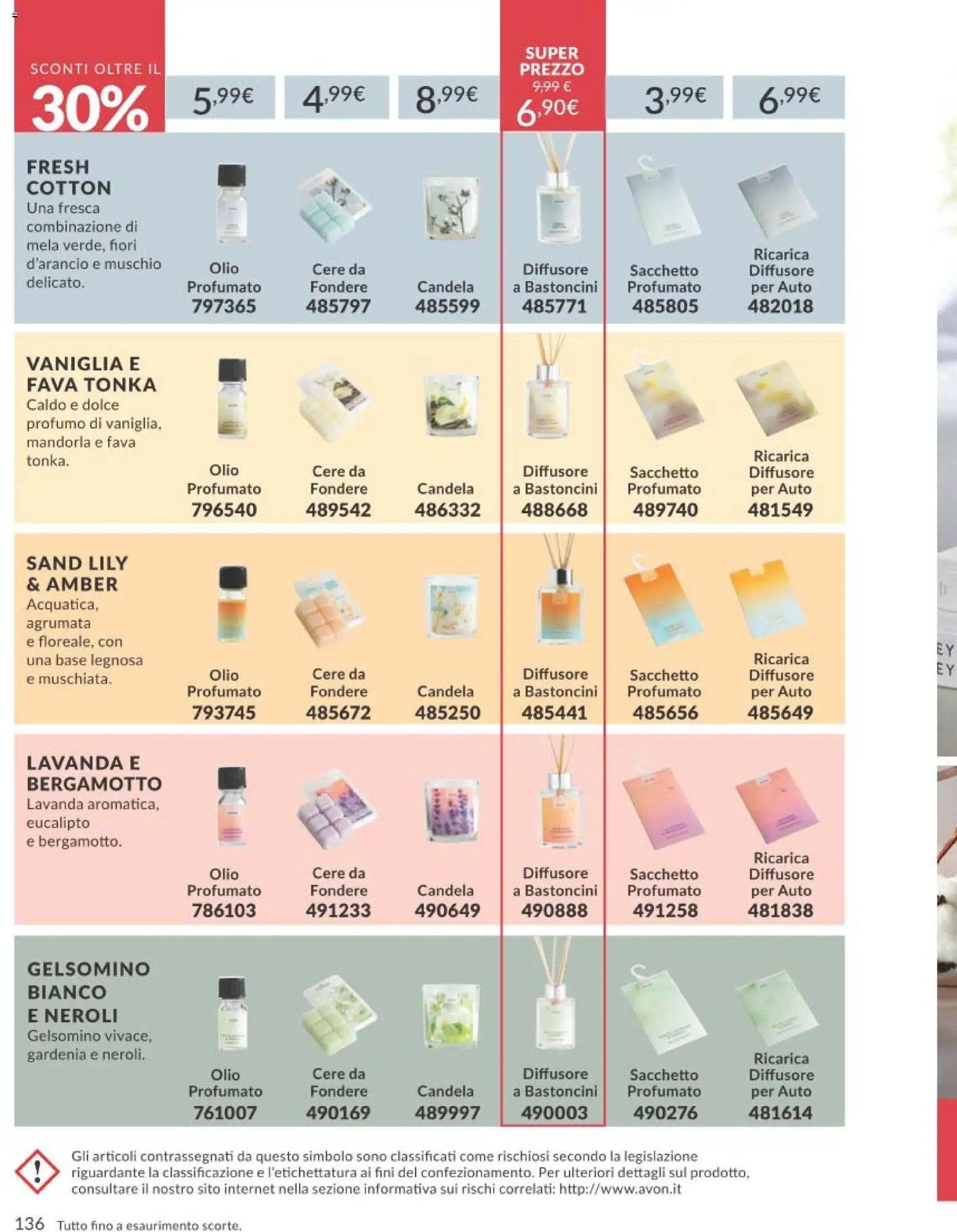 📣 Volantino Avon dal 📅 01/04/2026 - Scopri le offerte ora!🔥 | Italy