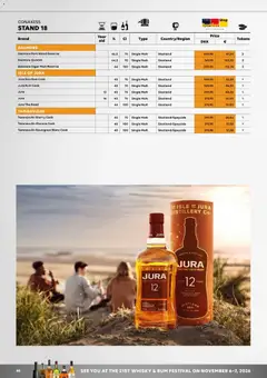 Bordershop - Whisky&Rum Festival forår 2026 gyldig fra 27.03.2026 | Side: 40