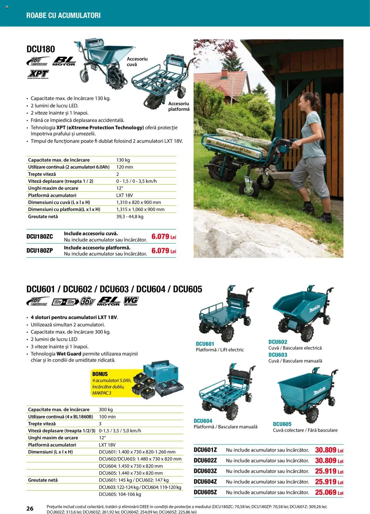 Noul catalog Makita – valabil de la 01.04.2025 | Pagină: 26 | Produse: Încărcător, Babak