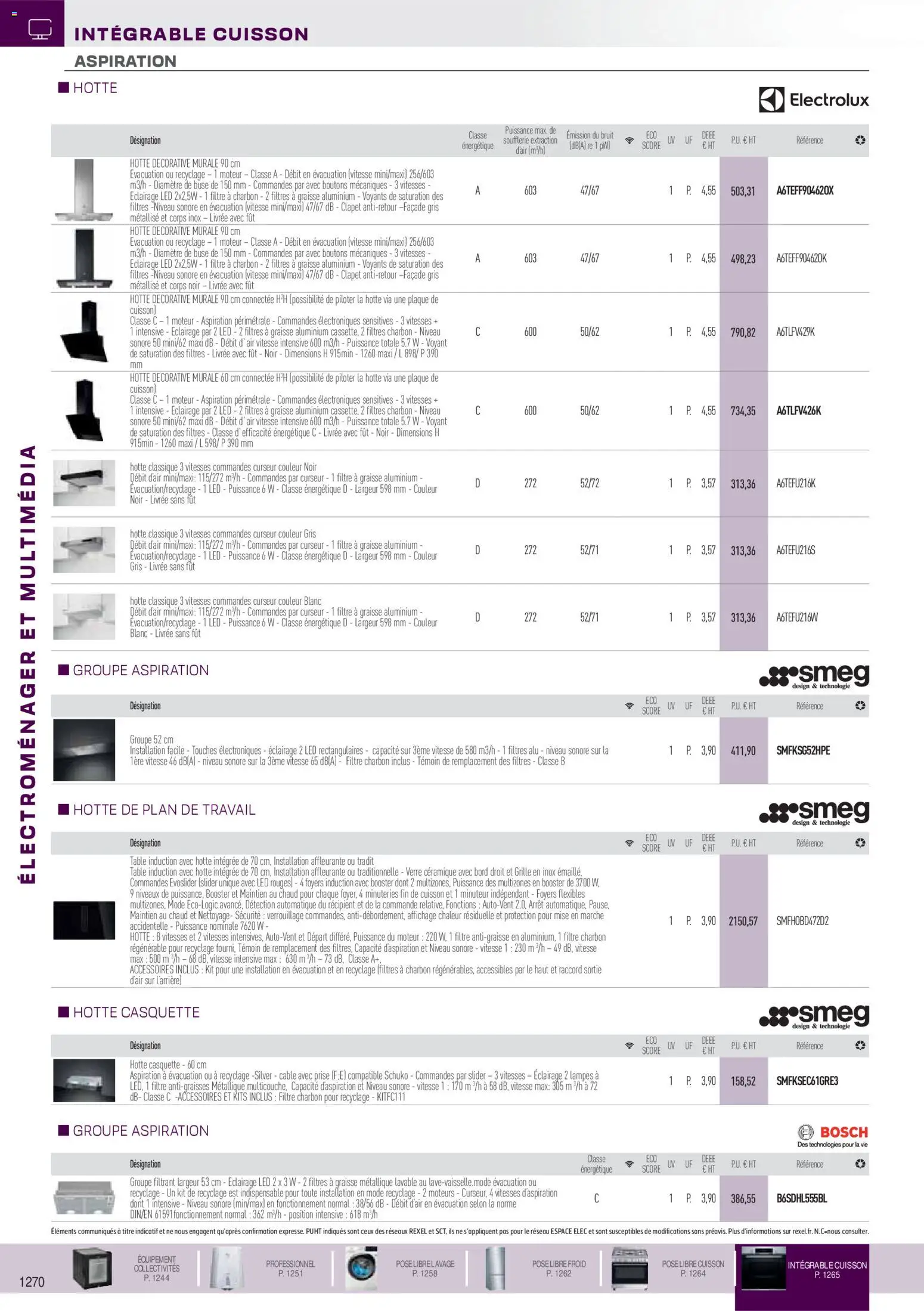 {H1} | Page: 29 | Produits: Filtre, Câble, Prise, Casquette