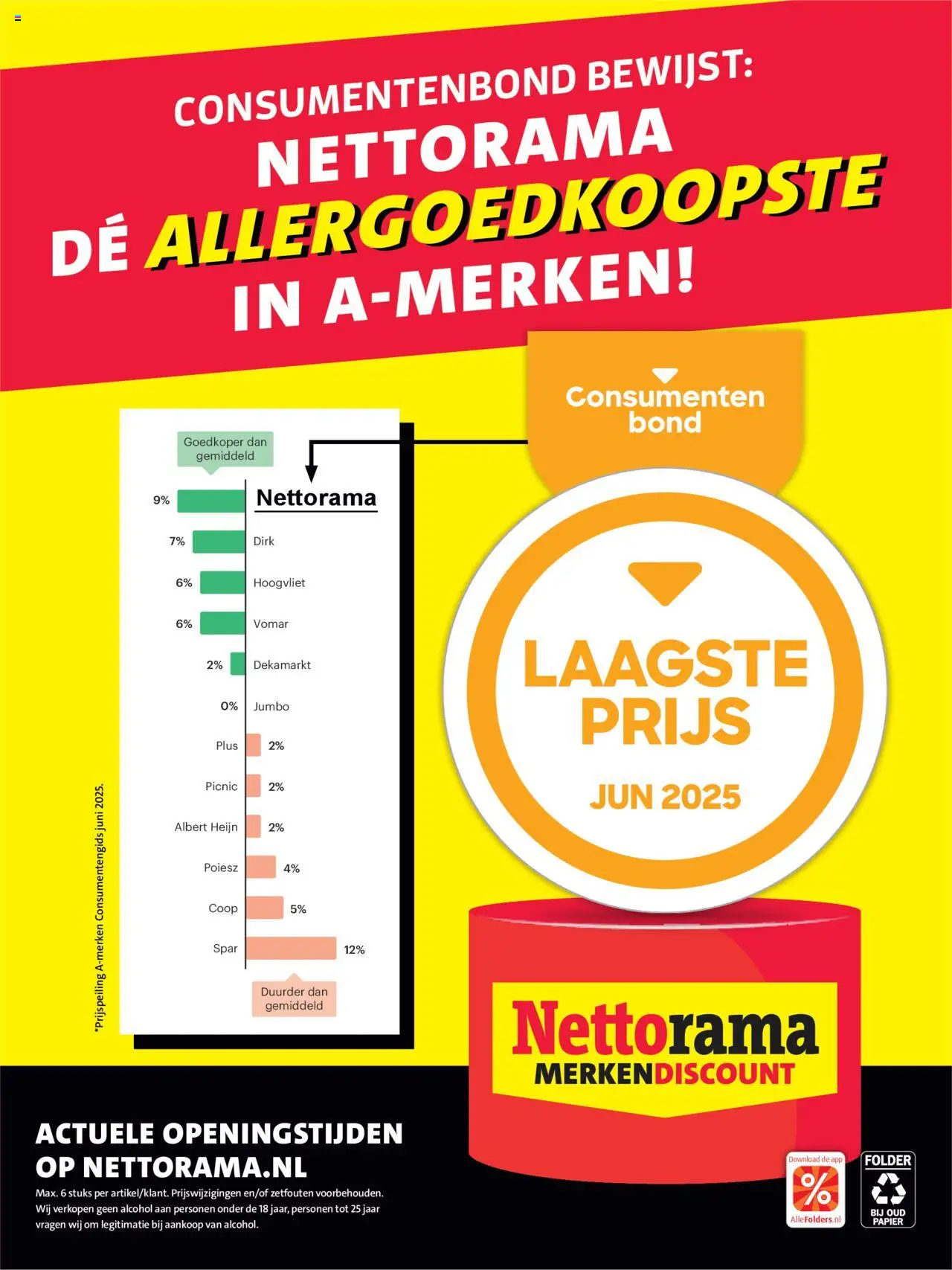  | Pagina: 20 | Producten: Papier, Alcohol