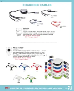 Sapo Giveaways Catalogue σε ισχύ από 01.01.2025 | Σελίδα: 241 | Προϊόντα: Hoitoaine