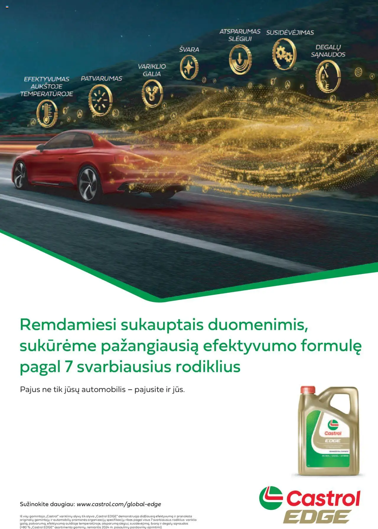 Inter Cars akcijos nuo 08.10.2025 | Puslapis: 65 | Prekių: Alyva