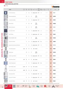 Rexel - Prévisualisation de Rexel Sécurité, Communication valide à partir de 01.12.2024 | Page: 12