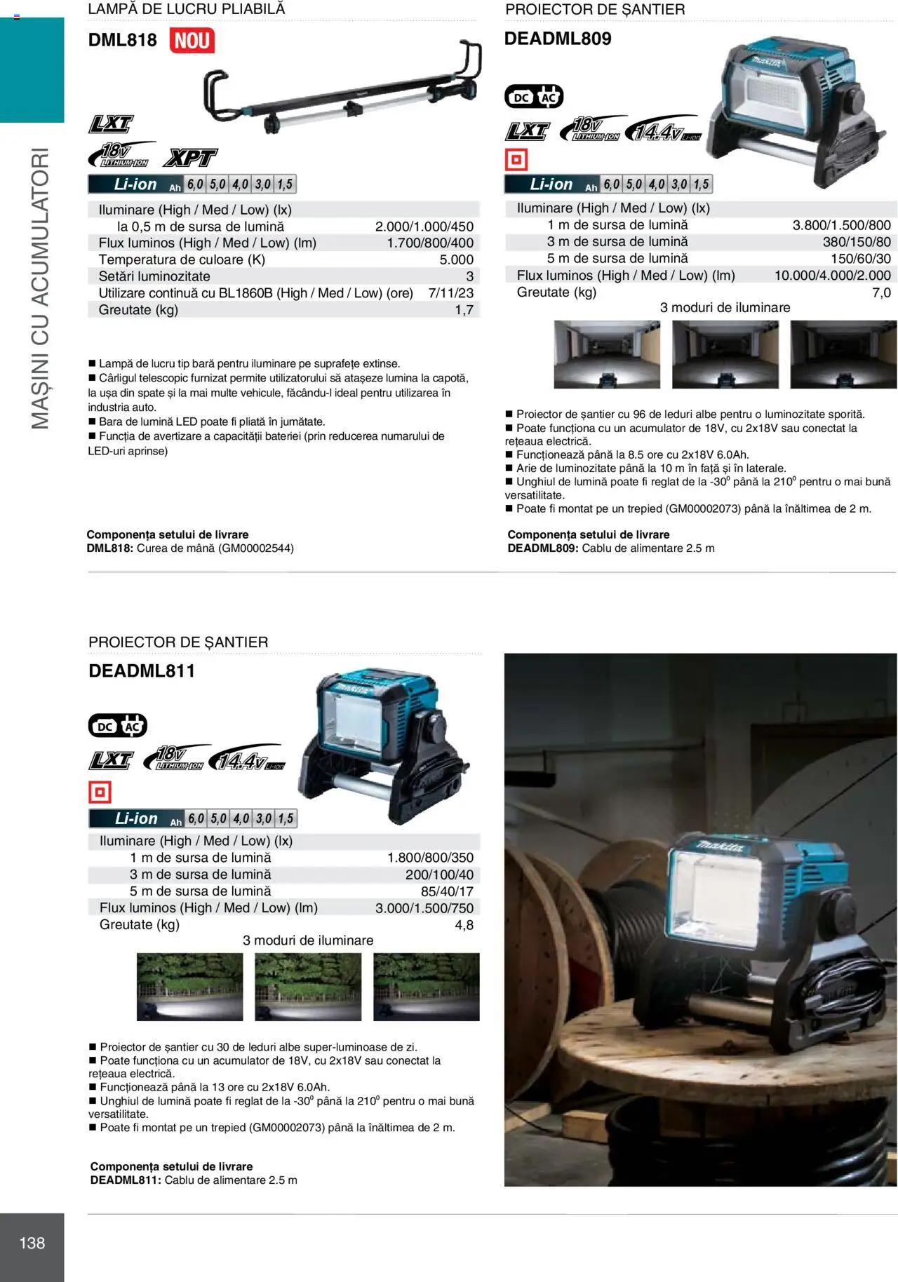 Noul catalog Makita – valabil de la 08.01.2025 | Pagină: 138 | Produse: Curea, Cablu, Lampă, Ușă