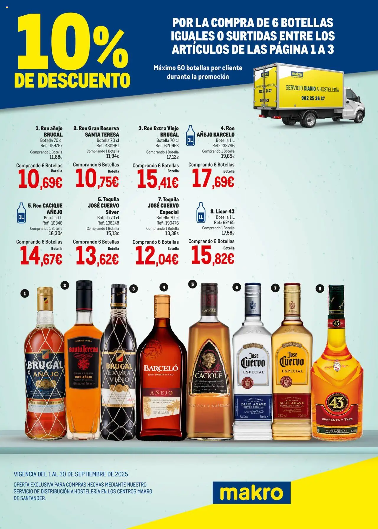Makro - Destilados Santander │ válido desde el 01.09.2025 | Página: 2 | Productos: Licor, Ron