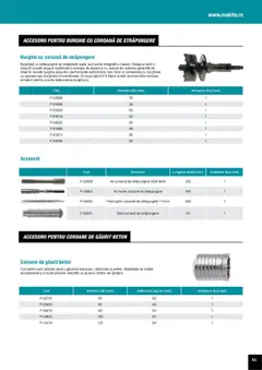 Ofertele Makita valabile de la 01.04.2025 | Pagină: 53 | Produse: Prelungitor, Peluş Köpek Yatağı